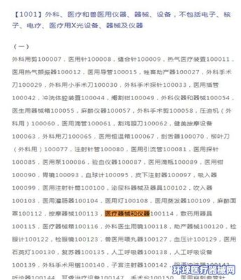 藥膏貼牌商標類別選擇指南 第5類與第10類在獸醫(yī)醫(yī)療器械領(lǐng)域的考量